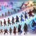 Exploring the Evolution and Impact of Mobile Legends' Iconic Characters